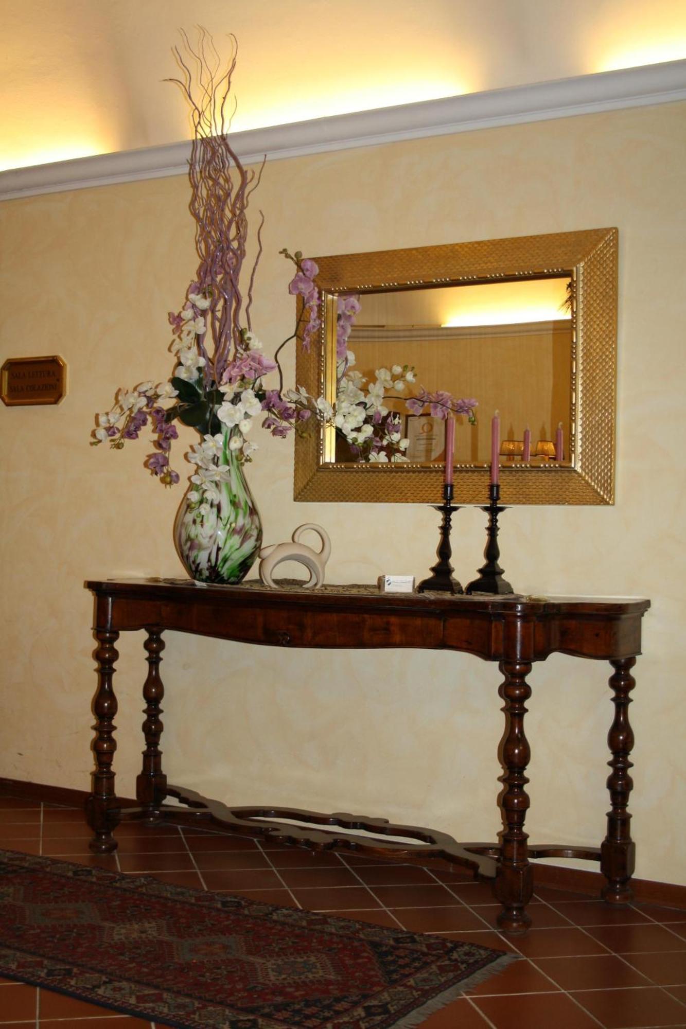 Hotel Filippeschi